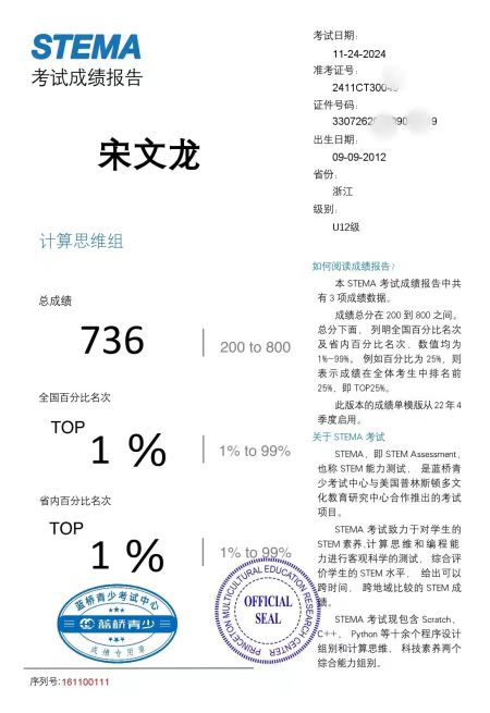 宋文龙的STEMA全国测试TOP 1%